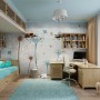 Vintage Dandelion Floral Wallpaper Mural