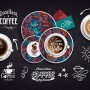 Vintage Coffee Wallpaper Mural